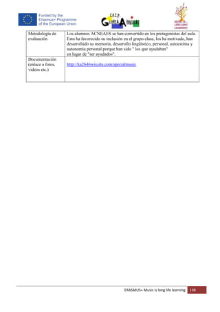 ERASMUS+ Music is long life learning 198
Metodología de
evaluación
Los alumnos ACNEAES se han convertido en los protagonistas del aula.
Esto ha favorecido su inclusión en el grupo clase, los ha motivado, han
desarrollado su memoria, desarrollo lingüístico, personal, autoestima y
autonomía personal porque han sido " los que ayudaban"
en lugar de "ser ayudados".
Documentación
(enlace a fotos,
videos etc.)
http://ka2646wixsite.com/specialmusic
 