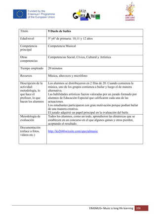 ERASMUS+ Music is long life learning 206
Título 9 Duelo de bailes
Edad/nivel 5º y6º de primaria. 10,11 y 12 años
Competencia
principal
Competencia Musical
Otras
competencias
Competencias Social, Cívica, Cultural y Artística
Tiempo empleado 20 minutos
Recursos Música, altavoces y micrófono
Descripción de la
actividad:
metodología, lo
que hace el
profesor, lo que
hacen los alumnos
Los alumnos se distribuyeron en 2 filas de 20. Cuando comienza la
música, uno de los grupos comienza a bailar y luego el de manera
alternativa.
Las habilidades artísticas fueron valoradas por un jurado formado por
alumnos de Educación Especial que calificaron cada una de las
actuaciones.
Los estudiantes participaron con gran motivación porque podían bailar
de una manera creativa.
El jurado adquirió un papel principal en la evaluación del baile.
Metodología de
evaluación
Todos los alumnos, como un todo, aprendieron las dinámicas que se
establecen en un concurso en el que algunos ganan y otros pierden,
aceptando el resultado.
Documentación
(enlace a fotos,
videos etc.)
http://ka2646wixsite.com/specialmusic
 