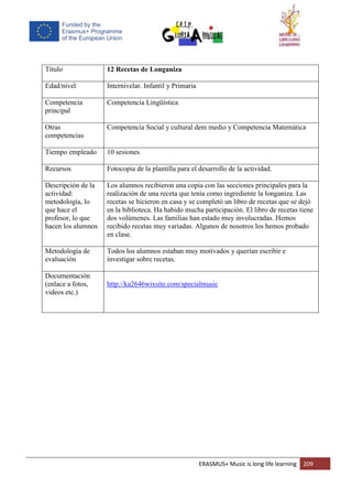 ERASMUS+ Music is long life learning 209
Título 12 Recetas de Longaniza
Edad/nivel Internivelar. Infantil y Primaria
Competencia
principal
Competencia Lingüística
Otras
competencias
Competencia Social y cultural dem medio y Competencia Matemática
Tiempo empleado 10 sesiones
Recursos Fotocopia de la plantilla para el desarrollo de la actividad.
Descripción de la
actividad:
metodología, lo
que hace el
profesor, lo que
hacen los alumnos
Los alumnos recibieron una copia con las secciones principales para la
realización de una receta que tenía como ingrediente la longaniza. Las
recetas se hicieron en casa y se completó un libro de recetas que se dejó
en la biblioteca. Ha habido mucha participación. El libro de recetas tiene
dos volúmenes. Las familias han estado muy involucradas. Hemos
recibido recetas muy variadas. Algunos de nosotros los hemos probado
en clase.
Metodología de
evaluación
Todos los alumnos estaban muy motivados y querían escribir e
investigar sobre recetas.
Documentación
(enlace a fotos,
videos etc.)
http://ka2646wixsite.com/specialmusic
 
