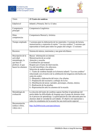 ERASMUS+ Music is long life learning 212
Título 15 Teatro de sombras
Edad/nivel Infantil y Primaria. De 6 a 12 años
Competencia
principal
Competencia Lingüística
Otras
competencias
Competencia Musical y Artística
Tiempo empleado 3 sesiones para la elaboración de los materiales. 4 sesiones de lectura,
memorización y expresión el cuento ” Los tres cerditos” 5 sesiones que
representan el teatro para todos los grupos del colegio. 12 sesiones
Recursos Sistema de música, marionetas y una gran tela blanca.
Descripción de la
actividad:
metodología, lo
que hace el
profesor, lo que
hacen los alumnos
Buscar información en internet.
Memorización de un script
Atención y escucha.
Coordinación ojo-manual.
Respeto por el turno de intervención.
Uso del micrófono y los altavoces.
Selección de audios musicales.
1.- Teatro de sombras basado en la historia infantil: "Los tres cerditos"
relacionado con el motivo de la celebración (la longaniza está hecha con
carne de cerdo).
2.- Búsqueda y elaboración del texto y las siluetas.
3.- Preparación del escenario y enfoque de la luz.
4.- Distribución de tareas: narrador, personajes, siluetas, música.
5.- Realización de las pruebas.
6.- Representación ante los alumnos de la escuela.
Metodología de
evaluación
La elección del teatro de sombras supone facilitar el aprendizaje del
guión dadas las dificultades de lenguaje que el grupo de alumnos tiene
en el proceso de aprendizaje. La participación ha sido adecuada para los
alumnos dada la variedad de actividades. El objetivo de representar a
todos los estudiantes de la escuela fue una motivación especial.
Documentación
(enlace a fotos,
videos etc.)
http://ka2646wixsite.com/specialmusic
 