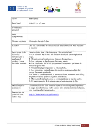 ERASMUS+ Music is long life learning 213
Título 16 Pasemisí
Edad/nivel Infantil. 3, 4 y 5 años
Competencia
principal
Otras
competencias
Tiempo empleado 10 minutos durante 3 días
Recursos Una fila y un sistema de sonido musical en el ordenador para escuchar
la canción.
Descripción de la
actividad:
metodología, lo
que hace el
profesor, lo que
hacen los alumnos
Espacio al aire libre y 24 alumnos de Educación Infantil.
1.- Los alumnos ACNEAEs nos enseñan la canción y nos explican el
juego.
2.- Organizamos a los alumnos y elegimos dos capitanes.
3.- Los capitanes, se dan la mano, hacen un puente.
4.- Los estudiantes ACNEAE preguntan a los capitanes qué sabor de
helado les gusta más.
5.- Un capitán elige longaniza y la otra salchicha.
6.- Los otros niños cantan la canción mientras pasan por debajo del
puente, formando un círculo.
7.- Cuando la canción termina, el puente se cierra, atrapando a un niño y
preguntándole qué quiere: Longaniza o salchicha.
8.- Dependiendo de la elección, se coloca detrás de un capitán u otro.
9.- El juego se repite, de la misma manera hasta terminar la fila.
Metodología de
evaluación
Los alumnos de tres años tuvieron ciertas dificultades para comprender
el juego. Los alumnos de cuatro y cinco años entendieron mejor el juego,
pero pronto estaban tan cansados.
Documentación
(enlace a fotos,
videos etc.)
http://ka2646wixsite.com/specialmusic
 