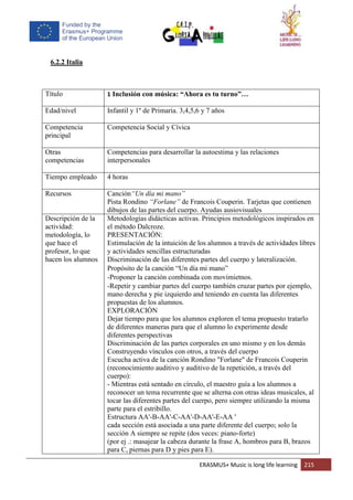 ERASMUS+ Music is long life learning 215
6.2.2 Italia
Título 1 Inclusión con música: “Ahora es tu turno”…
Edad/nivel Infantil y 1º de Primaria. 3,4,5,6 y 7 años
Competencia
principal
Competencia Social y Cívica
Otras
competencias
Competencias para desarrollar la autoestima y las relaciones
interpersonales
Tiempo empleado 4 horas
Recursos Canción“Un día mi mano”
Pista Rondino “Forlane” de Francois Couperin. Tarjetas que contienen
dibujos de las partes del cuerpo. Ayudas ausiovisuales
Descripción de la
actividad:
metodología, lo
que hace el
profesor, lo que
hacen los alumnos
Metodologías didácticas activas. Principios metodológicos inspirados en
el método Dalcroze.
PRESENTACIÓN:
Estimulación de la intuición de los alumnos a través de actividades libres
y actividades sencillas estructuradas
Discriminación de las diferentes partes del cuerpo y lateralización.
Propósito de la canción “Un día mi mano”
-Proponer la canción combinada con movimietnos.
-Repetir y cambiar partes del cuerpo también cruzar partes por ejemplo,
mano derecha y pie izquierdo and teniendo en cuenta las diferentes
propuestas de los alumnos.
EXPLORACIÓN
Dejar tiempo para que los alumnos exploren el tema propuesto tratarlo
de diferentes maneras para que el alumno lo experimente desde
diferentes perspectivas
Discriminación de las partes corporales en uno mismo y en los demás
Construyendo vínculos con otros, a través del cuerpo
Escucha activa de la canción Rondino "Forlane" de Francois Couperin
(reconocimiento auditivo y auditivo de la repetición, a través del
cuerpo):
- Mientras está sentado en círculo, el maestro guía a los alumnos a
reconocer un tema recurrente que se alterna con otras ideas musicales, al
tocar las diferentes partes del cuerpo, pero siempre utilizando la misma
parte para el estribillo.
Estructura AA'-B-AA'-C-AA'-D-AA'-E-AA '
cada sección está asociada a una parte diferente del cuerpo; solo la
sección A siempre se repite (dos veces: piano-forte)
(por ej .: masajear la cabeza durante la frase A, hombros para B, brazos
para C, piernas para D y pies para E).
 