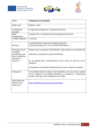 ERASMUS+ Music is long life learning 22
Título 5 Bailando con Kandinski
Edad/ nivel Infantil. 3 años
Competencia
principal
Competencia Lingüística. Competencia Musical
Otras
Competencias
Escucha Activa, Expresión Oral e Inteligencia Emocional
Tiempo empleado 2 sesiones
Recursos
Vasili Kandinsky colección de pinturas (internet)
Concierto de piano No. 23 en LA MAYOR, Mozart
Descripción de la
actividad:
metodología, qué
hace el maestro/a,
qué hace el
alumno/a.
Mientras que las pinturas de Kandinsky están pasando en la pantalla del
ordenador, escuchamos la música de Mozart.
En un segundo pase, verbalizaremos lo que vemos en cada una de las
imágenes.
Terminamos moviéndonos libremente por el aula al ritmo de la música.
Evaluación Como habían hecho un taller sobre Kandinsky unos días antes, muchas
de las imágenes les resultaban familiares y recordaron y verbalizaron
muchas cosas que se les explicaron en el Taller.
Documentación
(link de fotos,
vídeos etc.)
http://ka2646wixsite.com/cuentosconmusica
 