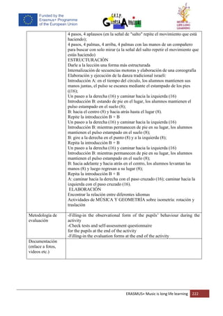 ERASMUS+ Music is long life learning 222
4 pasos, 4 aplausos (en la señal de "salto" repite el movimiento que está
haciendo);
4 pasos, 4 palmas, 4 arriba, 4 palmas con las manos de un compañero
para buscar con solo mirar (a la señal del salto repetir el movimiento que
estás haciendo)
ESTRUCTURACIÓN
Darle a la lección una forma más estructurada
Internalización de secuencias motoras y elaboración de una coreografía
Elaboración y ejecución de la danza tradicional israelí:
Introducción A: en el tiempo del círculo, los alumnos mantienen sus
manos juntas, el pulso se escanea mediante el estampado de los pies
((16);
Un paseo a la derecha (16) y caminar hacia la izquierda (16)
Introducción B: estando de pie en el lugar, los alumnos mantienen el
pulso estampado en el suelo (8);
B: hacia el centro (8) y hacia atrás hasta el lugar (8).
Repite la introducción B + B
Un paseo a la derecha (16) y caminar hacia la izquierda (16)
Introducción B: mientras permanecen de pie en su lugar, los alumnos
mantienen el pulso estampado en el suelo (8);
B: gire a la derecha en el punto (8) y a la izquierda (8);
Repita la introducción B + B
Un paseo a la derecha (16) y caminar hacia la izquierda (16)
Introducción B: mientras permanecen de pie en su lugar, los alumnos
mantienen el pulso estampado en el suelo (8);
B: hacia adelante y hacia atrás en el centro, los alumnos levantan las
manos (8) y luego regresan a su lugar (8);
Repita la introducción B + B
A: caminar hacia la derecha con el paso cruzado (16); caminar hacia la
izquierda con el paso cruzado (16).
ELABORACIÓN
Encontrar la relación entre diferentes idiomas
Actividades de MÚSICA Y GEOMETRÍA sobre isometría: rotación y
traslación
Metodología de
evaluación
-Filling-in the observational form of the pupils’ behaviour during the
activity
-Check tests and self-assessment questionnaire
for the pupils at the end of the activity
-Filling-in the evaluation forms at the end of the activity
Documentación
(enlace a fotos,
videos etc.)
 