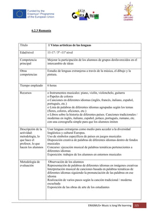 ERASMUS+ Music is long life learning 225
6.2.3 Rumanía
Título 1 Vistas artísticas de las lenguas
Edad/nivel 11-17 / 5º -11º nivel
Competencia
principal
Mejorar la participación de los alumnos de grupos desfavorecidos en el
intercambio de ideas
Otras
competencias
Estudio de lenguas extranjeras a través de la música, el dibujo y la
pintura.
Tiempo empleado 6 horas
Recursos o Instrumentos musicales: piano, violín, violonchelo, guitarra
o Papeles de colores
o Canciones en diferentes idiomas (inglés, francés, italiano, español,
portugués, etc.)
o Lista de palabras de diferentes idiomas agrupadas según los temas
(flores, colores, aficiones, etc.)
o Libros sobre la historia de diferentes países. Canciones tradicionales /
modernas en inglés, italiano, español, polaco, portugués, rumano, etc.
con una coreografía simple para que los alumnos imiten
Descripción de la
actividad:
metodología, lo
que hace el
profesor, lo que
hacen los alumnos
Usar lenguas extranjeras como medio para acceder a la diversidad
lingüística y cultural Europea.
Uso de símbolos específicos de países en juegos musicales
Disposición creativa de palabras de diferentes idiomas dentro de fondos
musicales
Concurso: ejecución musical de palabras temáticas pertenecientes a
diferentes idiomas
Exposición: trabajos de los alumnos en entornos musicales
Metodología de
evaluación
Observación de los alumnos
Representación de palabras de diferentes idiomas en imágenes creativas
Interpretación musical de canciones basada en palabras temáticas de
diferentes idiomas siguiendo la pronunciación de las palabras en ese
idioma
Realización de varios pasos según la canción tradicional / moderna
escuchada
Exposición de las obras de arte de los estudiantes
 