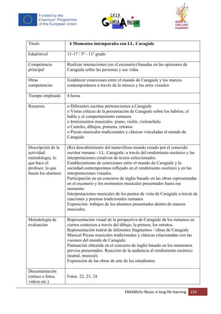 ERASMUS+ Music is long life learning 229
Título 4 Momentos intemporales con I.L. Caragiale
Edad/nivel 11-17 / 5º - 11º grado
Competencia
principal
Realizar interacciones (en el escenario) basadas en las opiniones de
Caragiale sobre las personas y sus vidas
Otras
competencias
Establecer conexiones entre el mundo de Caragiale y los marcos
contemporáneos a través de la música y las artes visuales
Tiempo empleado 4 horas
Recursos o Diferentes escritos pertenecientes a Caragiale
o Vistas críticas de la presentación de Caragiale sobre los hábitos, el
habla y el comportamiento rumanos
o Instrumentos musicales: piano, violín, violonchelo
o Carteles, dibujos, pinturas, retratos
o Piezas musicales tradicionales y clásicas vinculadas al mundo de
Caragiale
Descripción de la
actividad:
metodología, lo
que hace el
profesor, lo que
hacen los alumnos
(Re) descubrimiento del maravilloso mundo creado por el conocido
escritor rumano - I.L. Caragiale: a través del rendimiento escénico y las
interpretaciones creativas de textos seleccionados.
Establecimiento de conexiones entre el mundo de Caragiale y la
sociedad contemporánea reflejado en el rendimiento escénico y en las
interpretaciones visuales.
Participación en un concurso de inglés basado en las obras representadas
en el escenario y los momentos musicales presentados hasta ese
momento
Interpretaciones musicales de los puntos de vista de Caragiale a través de
canciones y poemas tradicionales rumanos
Exposición: trabajos de los alumnos presentados dentro de marcos
musicales.
Metodología de
evaluación
Representación visual de la perspectiva de Caragiale de los rumanos en
ciertos contextos a través del dibujo, la pintura, los retratos.
Representación teatral de diferentes fragmentos / obras de Caragiale
Musical Piezas musicales tradicionales y clásicas relacionadas con las
visiones del mundo de Caragiale.
Puntuación obtenida en el concurso de inglés basado en los momentos
previos presentados. Reacción de la audiencia al rendimiento escénico
(teatral, musical).
Exposición de las obras de arte de los estudiantes
Documentación
(enlace a fotos,
videos etc.)
Fotos 22, 23, 24
 