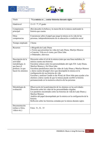 ERASMUS+ Music is long life learning 232
Título 7 La música es ... contar historias durante siglos
Edad/nivel 13-15 / 7º, 9º grado
Competencia
principal
(Re) descubre la belleza y la maravilla de la música analizando la
historia que cuenta
Otras
competencias
Concienciar sobre el papel que juega la música en la vida de las
personas, independientemente de su educación o condición social
Tiempo empleado 2 horas
Recursos o Biografía de Lady Diana
o Textos que presentan las vidas de Lady Diana, Marilyn Monroe
o Canción: Vela en el viento, por Elton John
o Ordenador, altavoces
Descripción de la
actividad:
metodología, lo
que hace el
profesor, lo que
hacen los alumnos
Discusión sobre el rol de la música (más que una línea melódica, la
música cuenta una historia)
Encontrar enlaces entre tres personalidades del siglo XX: Lady Diana,
Marilyn Monroe y Sir Elton John
Encontrar paralelismos entre las vidas de Lady Diana y Marilyn Monroe
y darse cuenta del papel clave que desempeña la música en la
configuración de sus historias de vida
Escuchar y analizar Candle in the Wind, de Elton John para ayudar a los
alumnos a darse cuenta de que la música puede escribir la historia
permaneciendo en la memoria colectiva de las personas
Metodología de
evaluación
Observación de la participación de los alumnos en las actividades
Discusión sobre las vidas de las personalidades elegidas
Los paralelos encontrados entre las historias de vida de Lady Diana y
Marilyn Monroe
Análisis del papel desempeñado por la música en la configuración de la
historia
Reflexión sobre las historias contadas por la música durante siglos
Documentación
(enlace a fotos,
videos etc.)
Fotos 31, 32, 33
 