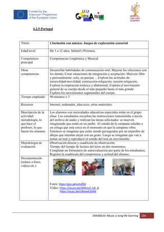 ERASMUS+ Music is long life learning 234
6.2.5 Portugal
Título 1 Inclusión con música: Juegos de exploración sensorial
Edad/nivel De 3 a 12 años. Infantil t Primaria.
Competencia
principal
Competencias Lingüística y Musical
Otras
competencias
Desarrollar habilidades de comunicación oral; Mejorar las relaciones con
los demás; Crear situaciones de integración y aceptación; Muévete libre
y personalmente: solo, en parejas ... Explora las actitudes de:
inmovilidad-movilidad, contracción-relajación, tensión-relajación;
Explora la respiración torácica y abdominal; Explora el movimiento
general de su cuerpo desde el más pequeño hasta el más grande.
Explora los movimientos segmentales del cuerpo.
Tiempo empleado 90 minutos x 3
Recursos Internet, ordenador, altavoces, otros materiales.
Descripción de la
actividad:
metodología, lo
que hace el
profesor, lo que
hacen los alumnos
Los alumnos con necesidades educativas especiales están en el grupo
clase. Los estudiantes escuchan las instrucciones transmitidas a través
del archivo de audio y realizan las tareas solicitadas: se mueven
imaginando que están en un jardín. Al sonido de la campana saludan a
un colega que está cerca en el momento en que la campana vibra.
Entonces se imaginan que están siendo perseguidos por un enjambre de
abejas que intentan alejar con un gesto. Luego se imaginan que van a
tomar un tren y reproducir el sonido del tren en movimiento.
Metodología de
evaluación
Observación directa y cuadrícula de observación;
Tiempo del tiempo de lectura del texto en dos momentos;
Completar un formulario de autoevaluación por parte de los estudiantes;
Registre la cuadrícula del compromiso y actitud del alumno.
Documentación
(enlace a fotos,
videos etc.)
Fotos: https://goo.gl/eJmZDd
Vídeo: https://youtu.be/WNmsC-IzK_8
https://youtu.be/v36ww4J5XIk
 