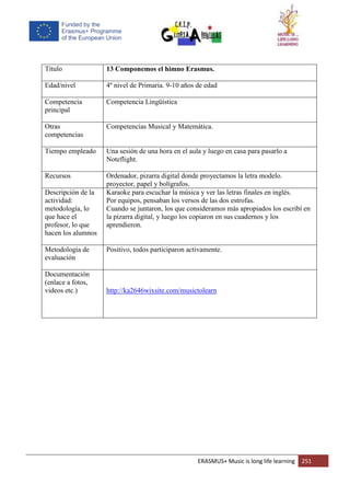 ERASMUS+ Music is long life learning 251
Título 13 Componemos el himno Erasmus.
Edad/nivel 4º nivel de Primaria. 9-10 años de edad
Competencia
principal
Competencia Lingüística
Otras
competencias
Competencias Musical y Matemática.
Tiempo empleado Una sesión de una hora en el aula y luego en casa para pasarlo a
Noteflight.
Recursos Ordenador, pizarra digital donde proyectamos la letra modelo.
proyector, papel y bolígrafos.
Descripción de la
actividad:
metodología, lo
que hace el
profesor, lo que
hacen los alumnos
Karaoke para escuchar la música y ver las letras finales en inglés.
Por equipos, pensaban los versos de las dos estrofas.
Cuando se juntaron, los que consideramos más apropiados los escribí en
la pizarra digital, y luego los copiaron en sus cuadernos y los
aprendieron.
Metodología de
evaluación
Positivo, todos participaron activamente.
Documentación
(enlace a fotos,
videos etc.) http://ka2646wixsite.com/musictolearn
 