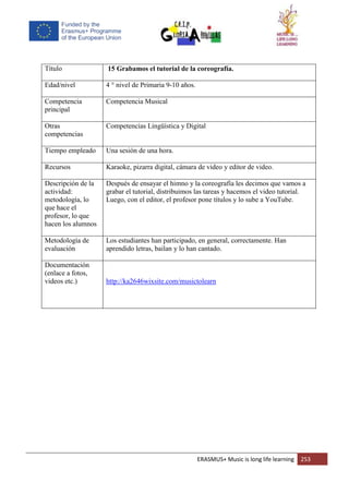 ERASMUS+ Music is long life learning 253
Título 15 Grabamos el tutorial de la coreografía.
Edad/nivel 4 ° nivel de Primaria 9-10 años.
Competencia
principal
Competencia Musical
Otras
competencias
Competencias Lingüística y Digital
Tiempo empleado Una sesión de una hora.
Recursos Karaoke, pizarra digital, cámara de video y editor de video.
Descripción de la
actividad:
metodología, lo
que hace el
profesor, lo que
hacen los alumnos
Después de ensayar el himno y la coreografía les decimos que vamos a
grabar el tutorial, distribuimos las tareas y hacemos el video tutorial.
Luego, con el editor, el profesor pone títulos y lo sube a YouTube.
Metodología de
evaluación
Los estudiantes han participado, en general, correctamente. Han
aprendido letras, bailan y lo han cantado.
Documentación
(enlace a fotos,
videos etc.) http://ka2646wixsite.com/musictolearn
 