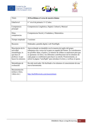 ERASMUS+ Music is long life learning 256
Título 18 Escribimos el verso de nuestro himno
Edad/nivel 6 ° nivel de primaria 11-12 años.
Competencia
principal
Competencias Lingüística, Digital, Cultural y Musical
Otras
competencias
Competencias Social y Ciudadana y Matemática.
Tiempo empleado 3 sesiones
Recursos Ordenador, pantalla digital, web Noteflight.
Descripción de la
actividad:
metodología, lo
que hace el
profesor, lo que
hacen los alumnos
Aprovechando un desdoble con la maestra de inglés del grupo,
trabajamos dos versos de la parte en español del himno. Se consideraron
las posibles ideas, el pulso y el número de sílabas se analizaron para que
se ajustaran a la letra y las diferentes contribuciones de los alumnos de
cada grupo se combinaron para hacer su estrofa. Posteriormente, se
utilizó la página "noteflight" para introducir la letra y verificar el ajuste.
Metodología de
evaluación
Ha sido motivador. Ha facilitado a los alumnos el conocimiento de una
nueva herramienta.
Documentación
(enlace a fotos,
videos etc.) http://ka2646wixsite.com/musictolearn
 