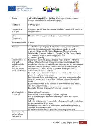 ERASMUS+ Music is long life learning 264
Título 6 Habilidades prácticas: Quilling (técnica que consiste en hacer
trabajos manuales enrrollando tiras de papel)
Edad/nivel 9-10 / 3er grado
Competencia
principal
Usar materiales de acuerdo con sus propiedades y técnicas de trabajo en
varios contextos
Otras
competencias
Manifestación de receptividad hacia la expresión visual
Tiempo empleado 4 horas
Recursos o Materiales: hojas de papel de diferentes colores, marcos en forma,
diferentes tipos de pegamento, tijeras, agujas, bandas de papel
o Música clásica: Vivaldi, Spring, Beethoven, Moonlight Sonata,
Tchaikovsky, El vals de las flores, J. Strauss, The Blue Danube Waltz
o El himno del proyecto: como una pequeña flor
o La técnica quilling
Descripción de la
actividad:
metodología, lo
que hace el
profesor, lo que
hacen los alumnos
Escogen los materiales que quieren usar (hojas de papel - diferentes
colores, diferentes tipos de pegamento, tijeras, bandas de papel para
enrollar, etc.), los marcos espaciales que quieren construir, los temas que
quieren representar (primavera, flores , insectos, notas musicales, etc.)
Música clásica: Vivaldi, Spring, Beethoven, Moonlight Sonata,
Tchaikovsky, El vals de las flores
Interpretación de la canción utilizando varios instrumentos musicales:
piano, violonchelo, violín, guitarra
Los alumnos trabajan individualmente y en grupos para completar las
imágenes usando la técnica quilling y teniendo música clásica en el
fondo
Exposición con obras de los alumnos en ambiente musical (J. Strauss,
The Blue Danube Waltz)
Interpretar el himno del proyecto Como una pequeña flor
Metodología de
evaluación
Observación de los alumnos
Combinación de materiales para crear las imágenes
Uso de materiales para transmitir un mensaje a través de la técnica
quilling
Selección de temas a ser representados y la disposición de los materiales
en la representación de los temas
Implicación en la creación de las imágenes y voluntad de colaborar y
descubrir nuevas perspectivas
Interpretación del himno del proyecto: como una pequeña flor
Documentación
(enlace a fotos,
videos etc.)
 