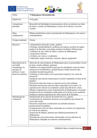 ERASMUS+ Music is long life learning 267
Título 9 Shakespeare Reconsiderado
Edad/nivel 14/8 grado
Competencia
principal
Desarrollo de habilidades de pensamiento crítico en relación con obras
de teatro y sonetos de Shakespeare a través de la música y las artes
visuales
Otras
competencias
Dibujar paralelismos entre el pensamiento de Shakespeare y los marcos
contemporáneos
Tiempo empleado 4 horas
Recursos o Instrumentos musicales: piano, guitarra
o Enfoque interdisciplinario: profesores de música, profesor de inglés,
profesor de filosofía y psicología, profesor de dibujo, bibliotecarios
o Álbumes de arte, obras de teatro y sonetos de Shakespeare
o Estructuras rítmicas
o Folletos con versos y vocabulario
o Materiales: papel, acuarelas, crayones, lápices, pegamento
Descripción de la
actividad:
metodología, lo
que hace el
profesor, lo que
hacen los alumnos
Selección de citas temáticas de Shakespeare para ser presentadas a través
de artes visuales (dibujos, pinturas)
Establecer un entorno pacífico para que los estudiantes creen las obras
artísticas (en la biblioteca) y proporcionen el fondo musical (otro
estudiante tocando la guitarra)
Combinar el ritmo básico con la percusión corporal y los versos de
Sonnet 94
Interpretar una canción musical para el soneto respetando el ritmo de las
palabras
Discutir las ideas del soneto en relación con la vida cotidiana
Haciendo asociaciones entre las ideas expresadas en el soneto y la
experiencia de vida de los estudiantes yendo más allá de los versos
Dibujar comparaciones entre el pensamiento de Shakespeare y la propia
perspectiva de los estudiantes enfatizando así la forma en que podemos
enriquecer nuestra experiencia de vida a través de la literatura
Metodología de
evaluación
Interpretación de la canción de Sonnet 94 (voz y piano).
Asociaciones de estructuras rítmicas con las palabras que forman los
versos del soneto.
Percusión corporal de coordinación con melodía musical y
pronunciación de palabras.
Comparaciones entre las ideas expresadas en el soneto y la experiencia
de vida de los alumnos.
Exposición de dibujos, pinturas que reflejan pensamientos de
Shakespeare.
Participación en las discusiones relacionadas con las opiniones de
Shakespeare reflejadas en contextos contemporáneos.
 