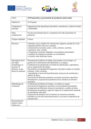 ERASMUS+ Music is long life learning 269
Título 10 Preparación y presentación de productos autocreados
Edad/nivel 16/10 grado
Competencia
principal
Organización del aprendizaje individual y asimilación y análisis de datos
y habilidades
Otras
competencias
Uso de conocimiento previo y experiencia de vida al presentar los
productos
Tiempo empleado 4 horas
Recursos o Pasteles, joyas, modelos de construcción, juguetes, prendas de vestir,
ordenador portátil, altavoces, manteles.
o Instrumentos musicales: piano, violín, clarinete, cazoletas.
o partituras, telas, comida.
o Fragmentos musicales adaptados a los productos presentados.
o métodos de enseñanza centrados en el estudiante.
o Carteles sobre diferentes temas.
Descripción de la
actividad:
metodología, lo
que hace el
profesor, lo que
hacen los alumnos
Presentación de hábitos de trabajo relacionados con el tiempo y la
gestión de la información individualmente y en equipo
Combinación de aprendizaje no formal (no planificado y espontáneo)
con la organización del equipo
Presentación acompañada de fragmentos musicales tocados en el piano,
clarinete, violín, cazoletas
Aprendiendo a través del descubrimiento el proceso de asimilación y
análisis de datos.
Asociación de diferentes productos con piezas musicales específicas
Presentación y exposición de productos de los alumnos en entornos
musicales.
Metodología de
evaluación
Combinación de hábitos de trabajo y el trabajo en equipo
Asociación de fragmentos musicales con los productos presentados
Comparación de diferentes formas de asimilación y análisis de datos
Presentación de productos según las etapas de la organización mejorada
de aprendizaje individual
Exposición de productos de los alumnos en contextos musicales,
incluidos los usos del conocimiento previo, así como la experiencia de
vida personal.
Documentación
(enlace a fotos,
videos etc.)
 