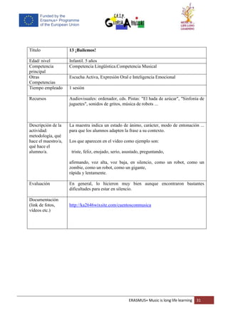 ERASMUS+ Music is long life learning 31
Título 13 ¡Bailemos!
Edad/ nivel Infantil. 5 años
Competencia
principal
Competencia Lingüística.Competencia Musical
Otras
Competencias
Escucha Activa, Expresión Oral e Inteligencia Emocional
Tiempo empleado 1 sesión
Recursos Audiovisuales: ordenador, cds. Pistas: "El hada de azúcar", "Sinfonía de
juguetes", sonidos de gritos, música de robots ...
Descripción de la
actividad:
metodología, qué
hace el maestro/a,
qué hace el
alumno/a.
La maestra indica un estado de ánimo, carácter, modo de entonación ...
para que los alumnos adapten la frase a su contexto.
Los que aparecen en el video como ejemplo son:
triste, feliz, enojado, serio, asustado, preguntando,
afirmando, voz alta, voz baja, en silencio, como un robot, como un
zombie, como un robot, como un gigante,
rápida y lentamente.
Evaluación En general, lo hicieron muy bien aunque encontraron bastantes
dificultades para estar en silencio.
Documentación
(link de fotos,
vídeos etc.)
http://ka2646wixsite.com/cuentosconmusica
 