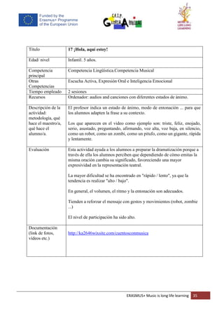 ERASMUS+ Music is long life learning 35
Título 17 ¡Hola, aquí estoy!
Edad/ nivel Infantil. 5 años.
Competencia
principal
Competencia Lingüística.Competencia Musical
Otras
Competencias
Escucha Activa, Expresión Oral e Inteligencia Emocional
Tiempo empleado 2 sesiones
Recursos Ordenador: audios and canciones con diferentes estados de ánimo.
Descripción de la
actividad:
metodología, qué
hace el maestro/a,
qué hace el
alumno/a.
El profesor indica un estado de ánimo, modo de entonación ... para que
los alumnos adapten la frase a su contexto.
Los que aparecen en el video como ejemplo son: triste, feliz, enojado,
serio, asustado, preguntando, afirmando, voz alta, voz baja, en silencio,
como un robot, como un zombi, como un pitufo, como un gigante, rápida
y lentamente.
Evaluación Esta actividad ayuda a los alumnos a preparar la dramatización porque a
través de ella los alumnos perciben que dependiendo de cómo emitas la
misma oración cambia su significado, favoreciendo una mayor
expresividad en la representación teatral.
La mayor dificultad se ha encontrado en "rápido / lento", ya que la
tendencia es realizar "alto / bajo".
En general, el volumen, el ritmo y la entonación son adecuados.
Tienden a reforzar el mensaje con gestos y movimientos (robot, zombie
...)
El nivel de participación ha sido alto.
Documentación
(link de fotos,
vídeos etc.)
http://ka2646wixsite.com/cuentosconmusica
 
