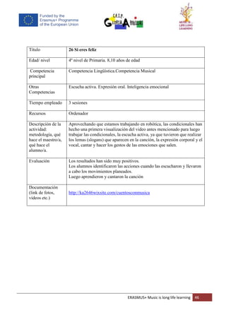 ERASMUS+ Music is long life learning 46
Título 26 Si eres feliz
Edad/ nivel 4º nivel de Primaria. 8,10 años de edad
Competencia
principal
Competencia Lingüística.Competencia Musical
Otras
Competencias
Escucha activa. Expresión oral. Inteligencia emocional
Tiempo empleado 3 sesiones
Recursos Ordenador
Descripción de la
actividad:
metodología, qué
hace el maestro/a,
qué hace el
alumno/a.
Aprovechando que estamos trabajando en robótica, las condicionales han
hecho una primera visualización del video antes mencionado para luego
trabajar las condicionales, la escucha activa, ya que tuvieron que realizar
los lemas (slogans) que aparecen en la canción, la expresión corporal y el
vocal, cantar y hacer los gestos de las emociones que salen.
Evaluación Los resultados han sido muy positivos.
Los alumnos identificaron las acciones cuando las escucharon y llevaron
a cabo los movimientos planeados.
Luego aprendieron y cantaron la canción
Documentación
(link de fotos,
vídeos etc.)
http://ka2646wixsite.com/cuentosconmusica
 