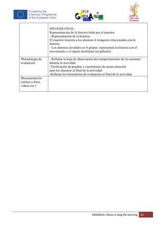 ERASMUS+ Music is long life learning 63
SÍNTESIS FINAL:
Representación de la historia leída por el maestro
- Representación de la historia:
El maestro muestra a los alumnos 4 imágenes relacionadas con la
historia.
- Los alumnos divididos en 4 grupos: representan la historia con el
movimiento y el objeto facilitador (el pañuelo)
Metodología de
evaluación
- Rellenar la hoja de observación del comportamiento de los alumnos
durante la actividad
-Verificación de pruebas y cuestionario de autoevaluación
para los alumnos al final de la actividad
-Rellenar los formularios de evaluación al final de la actividad.
Documentación
(enlace a fotos,
videos etc.)
 