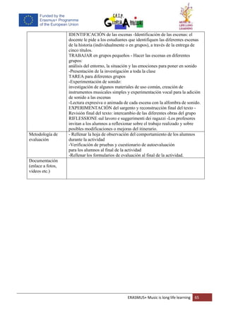 ERASMUS+ Music is long life learning 65
IDENTIFICACIÓN de las escenas -Identificación de las escenas: el
docente le pide a los estudiantes que identifiquen las diferentes escenas
de la historia (individualmente o en grupos), a través de la entrega de
cinco títulos.
TRABAJAR en grupos pequeños - Hacer las escenas en diferentes
grupos:
análisis del entorno, la situación y las emociones para poner en sonido
-Presentación de la investigación a toda la clase
TAREA para diferentes grupos
-Experimentación de sonido:
investigación de algunos materiales de uso común, creación de
instrumentos musicales simples y experimentación vocal para la adición
de sonido a las escenas
-Lectura expresiva o animada de cada escena con la alfombra de sonido.
EXPERIMENTACIÓN del sargento y reconstrucción final del texto -
Revisión final del texto: intercambio de las diferentes obras del grupo
RIFLESSIONE sul lavoro e suggerimenti dei ragazzi -Los profesores
invitan a los alumnos a reflexionar sobre el trabajo realizado y sobre
posibles modificaciones o mejoras del itinerario.
Metodología de
evaluación
- Rellenar la hoja de observación del comportamiento de los alumnos
durante la actividad
-Verificación de pruebas y cuestionario de autoevaluación
para los alumnos al final de la actividad
-Rellenar los formularios de evaluación al final de la actividad.
Documentación
(enlace a fotos,
videos etc.)
 