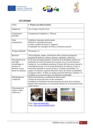 ERASMUS+ Music is long life learning 70
3.2.5 Portugal
Título 1 Poema con ritmo (Canon)
Edad/nivel 10 a 12 años / Niveles 4/5/6
Competencia
principal
Competencias Lingüística y Musical
Otras
competencias
Establecer relaciones intertextuales;
Mejorar la velocidad de lectura;
Lectura y análisis de textos e imágenes;
Comprender los conceptos de forma y estructura musical.
Tiempo empleado 90 minutos x 2
Recursos Textos digitales, mapas, información sobre colonias portuguesas,
manuales de historia y música, internet, ordenador y altavoces.
Descripción de la
actividad:
metodología, lo
que hace el
profesor, lo que
hacen los alumnos
En la clase de lengua materna, el maestro de la disciplina explora con
losalumnos el texto del manual de la escuela con el uso de la pizarra
interactiva. Los estudiantes practican la lectura del texto para mejorar la
velocidad de lectura. Con la ayuda del profesor de música, el texto se
musicaliza teniendo en cuenta el ritmo y el número de palabras. En
grupos, los alumnos exploran diferentes ritmos de lectura acompañados
de algunos ritmos. Al final, los grupos practican diferentes entradas y el
resultado es un canon de ritmo con diferente complejidad
Metodología de
evaluación
Observación directa y cuadrícula de observación;
Tiempo de lectura del texto en dos momentos;
Completar un formulario de autoevaluación por parte de los alumnos;
Registro del compromiso y la actitud del alumno en la interpretación del
canon rítmico.
Documentación
(enlace a fotos,
videos etc.)
Fotos: https://goo.gl/eJmZDd
Video: https://youtu.be/PkDIPc-HhTE
 