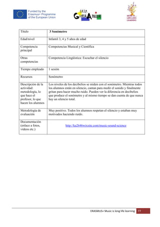 ERASMUS+ Music is long life learning 77
Título 3 Sonómetro
Edad/nivel Infantil 3, 4 y 5 años de edad
Competencia
principal
Competencias Musical y Científica
Otras
competencias
Competencia Lingüística: Escuchar el silencio
Tiempo empleado 1 sesión
Recursos Sonómetro
Descripción de la
actividad:
metodología, lo
que hace el
profesor, lo que
hacen los alumnos
Los niveles de los decibelios se miden con el sonómetro. Mientras todos
los alumnos están en silencio, cantan para medir el sonido y finalmente
gritan para hacer mucho ruido. Pueden ver la diferencia en decibelios
que produce el sonómetro y al mismo tiempo se dan cuenta de que nunca
hay un silencio total.
Metodología de
evaluación
Muy positivo. Todos los alumnos respetan el silencio y estaban muy
motivados haciendo ruido.
Documentación
(enlace a fotos,
videos etc.)
http://ka2646wixsite.com/music-sound-science
 