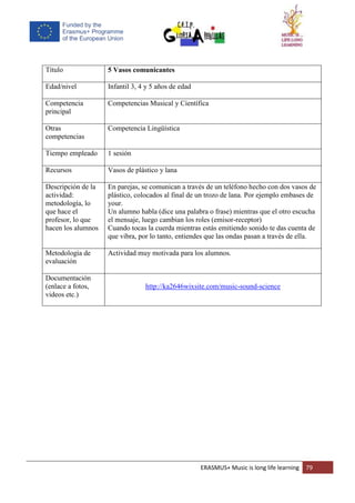 ERASMUS+ Music is long life learning 79
Título 5 Vasos comunicantes
Edad/nivel Infantil 3, 4 y 5 años de edad
Competencia
principal
Competencias Musical y Científica
Otras
competencias
Competencia Lingüística
Tiempo empleado 1 sesión
Recursos Vasos de plástico y lana
Descripción de la
actividad:
metodología, lo
que hace el
profesor, lo que
hacen los alumnos
En parejas, se comunican a través de un teléfono hecho con dos vasos de
plástico, colocados al final de un trozo de lana. Por ejemplo embases de
your.
Un alumno habla (dice una palabra o frase) mientras que el otro escucha
el mensaje, luego cambian los roles (emisor-receptor)
Cuando tocas la cuerda mientras estás emitiendo sonido te das cuenta de
que vibra, por lo tanto, entiendes que las ondas pasan a través de ella.
Metodología de
evaluación
Actividad muy motivada para los alumnos.
Documentación
(enlace a fotos,
videos etc.)
http://ka2646wixsite.com/music-sound-science
 