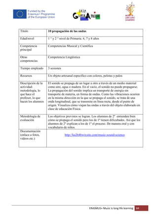 ERASMUS+ Music is long life learning 84
Título 10 propagación de las ondas
Edad/nivel 1 ° y 2 ° nivel de Primaria. 6, 7 y 8 años
Competencia
principal
Competencias Musical y Científica
Otras
competencias
Competencia Lingüística
Tiempo empleado 3 sesiones
Recursos Un objeto artesanal específico con colores, pelotas y palos
Descripción de la
actividad:
metodología, lo
que hace el
profesor, lo que
hacen los alumnos
El sonido se propaga de un lugar a otro a través de un medio material
como aire, agua o madera. En el vacío, el sonido no puede propagarse.
La propagación del sonido implica un transporte de energía sin
transporte de materia, en forma de ondas. Como las vibraciones ocurren
en la misma dirección en la que se propaga el sonido, se trata de una
onda longitudinal, que se transmite en línea recta, desde el punto de
origen. Visualiza cómo viajan las ondas a través del objeto elaborado en
clase de educación Física.
Metodología de
evaluación
Los objetivos previstos se logran. Los alumnos de 2º entienden bien
cómo se propaga el sonido pero los de 1º tienen dificultades. Así que los
alumnos de 2º explican a los de 1º el proceso. De manera oral y con
vocabulario de niños.
Documentación
(enlace a fotos,
videos etc.)
http://ka2646wixsite.com/music-sound-science
 