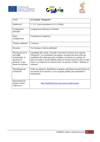 ERASMUS+ Music is long life learning 86
Título 12 Canción "Despacito"
Edad/nivel 3 ° y 4 ° nivel de primaria. 8, 9 y 10 años
Competencia
principal
Competencias Musical y Científica
Otras
competencias
Competencia Lingüística
Tiempo empleado 2 sesiones
Recursos Voz humana y música ambiental
Descripción de la
actividad:
metodología, lo
que hace el
profesor, lo que
hacen los alumnos
Cualidades del sonido. Tomando como base la música de la canción
"Despacito", los estudiantes, por grupos, inventan una carta sobre las
cualidades del sonido para que se adapte a la música en cuestión. Se
pone en común y la actividad de cantar en la base musical se lleva a cabo
como si se tratara de un concierto real. La canción se llama: "Súbeme el
volumen".
Metodología de
evaluación
Todos los alumnos, distribuidos en grupos, participan con gran interés en
la creación de la canción y ya en un grupo grande, para aprenderla e
interpretarla.
Documentación
(enlace a fotos,
videos etc.)
http://ka2646wixsite.com/music-sound-science
 