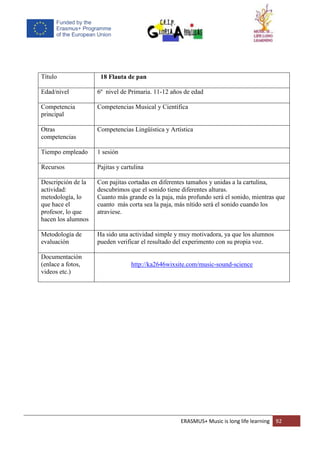 ERASMUS+ Music is long life learning 92
Título 18 Flauta de pan
Edad/nivel 6º nivel de Primaria. 11-12 años de edad
Competencia
principal
Competencias Musical y Científica
Otras
competencias
Competencias Lingüística y Artística
Tiempo empleado 1 sesión
Recursos Pajitas y cartulina
Descripción de la
actividad:
metodología, lo
que hace el
profesor, lo que
hacen los alumnos
Con pajitas cortadas en diferentes tamaños y unidas a la cartulina,
descubrimos que el sonido tiene diferentes alturas.
Cuanto más grande es la paja, más profundo será el sonido, mientras que
cuanto más corta sea la paja, más nítido será el sonido cuando los
atraviese.
Metodología de
evaluación
Ha sido una actividad simple y muy motivadora, ya que los alumnos
pueden verificar el resultado del experimento con su propia voz.
Documentación
(enlace a fotos,
videos etc.)
http://ka2646wixsite.com/music-sound-science
 
