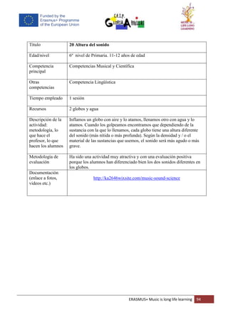 ERASMUS+ Music is long life learning 94
Título 20 Altura del sonido
Edad/nivel 6º nivel de Primaria. 11-12 años de edad
Competencia
principal
Competencias Musical y Científica
Otras
competencias
Competencia Lingüística
Tiempo empleado 1 sesión
Recursos 2 globos y agua
Descripción de la
actividad:
metodología, lo
que hace el
profesor, lo que
hacen los alumnos
Inflamos un globo con aire y lo atamos, llenamos otro con agua y lo
atamos. Cuando los golpeamos encontramos que dependiendo de la
sustancia con la que lo llenamos, cada globo tiene una altura diferente
del sonido (más nítida o más profunda). Según la densidad y / o el
material de las sustancias que usemos, el sonido será más agudo o más
grave.
Metodología de
evaluación
Ha sido una actividad muy atractiva y con una evaluación positiva
porque los alumnos han diferenciado bien los dos sonidos diferentes en
los globos.
Documentación
(enlace a fotos,
videos etc.)
http://ka2646wixsite.com/music-sound-science
 