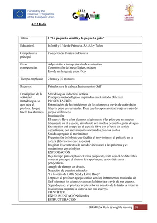 ERASMUS+ Music is long life learning 95
4.2.2 Italia
Título 1 "La pequeña semilla y la pequeña gota"
Edad/nivel Infantil y 1º de de Primaria. 3,4,5,6,y 7años
Competencia
principal
Competencia Básica en Ciencia
Otras
competencias
Adquisición e interpretación de contenidos
Comprensión del nexo lógico, enlaces
Uso de un lenguaje específico
Tiempo empleado 2 horas y 30 minutos
Recursos Pañuelo para la cabeza. Instrumentos Orff
Descripción de la
actividad:
metodología, lo
que hace el
profesor, lo que
hacen los alumnos
Metodologías didácticas activas
Principios metodológicos inspirados en el método Dalcroze
PRESENTACIÓN
Estimulación de las intuiciones de los alumnos a través de actividades
libres y poco estructuradas. Deje que la espontaneidad surja a través de
juegos simbólicos
Introducción
El maestro lleva a los alumnos al gimnasio y les pide que se muevan
libremente en el espacio, simulando ser muchas pequeñas gotas de agua
Exploración del cuerpo en el espacio libre con efectos de sonido
espontáneos, con movimientos adecuados para las caídas
Sonido agregado al movimiento
Presentación del objeto que facilita el movimiento: el pañuelo en la
cabeza (libremente en el espacio)
Imaginar los contextos de sonido vinculados a las palabras y el
movimiento con el objeto
EXPLORACIÓN
Deja tiempo para explorar el tema propuesto, trate con él de diferentes
maneras para que el alumno lo experimente desde diferentes
perspectivas.
Arreglo de tiempo de círculo,
Narración de cuentos animados
"La historia de Little Seed y Little Drop"
1er paso: el profesor agrega sonido con los instrumentos musicales de
Orff mientras los alumnos cuentan la historia a través de sus cuerpos.
Segundo paso: el profesor repite solo los sonidos de la historia mientras
los alumnos cuentan la historia con sus cuerpos
CIENTÍFICO
EXPERIMENTACIÓN Siembra
ESTRUCTURACIÓN
 