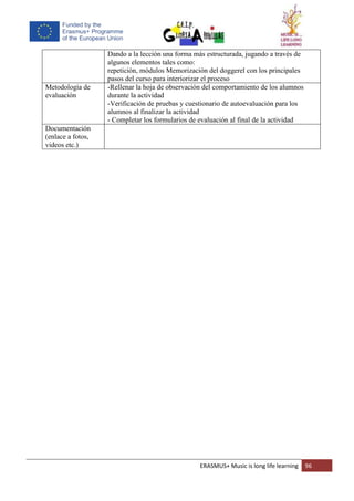 ERASMUS+ Music is long life learning 96
Dando a la lección una forma más estructurada, jugando a través de
algunos elementos tales como:
repetición, módulos Memorización del doggerel con los principales
pasos del curso para interiorizar el proceso
Metodología de
evaluación
-Rellenar la hoja de observación del comportamiento de los alumnos
durante la actividad
-Verificación de pruebas y cuestionario de autoevaluación para los
alumnos al finalizar la actividad
- Completar los formularios de evaluación al final de la actividad
Documentación
(enlace a fotos,
videos etc.)
 