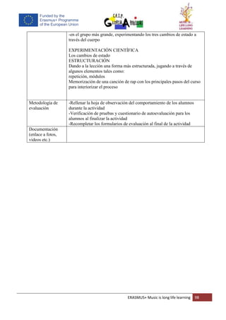 ERASMUS+ Music is long life learning 98
-en el grupo más grande, experimentando los tres cambios de estado a
través del cuerpo
EXPERIMENTACIÓN CIENTÍFICA
Los cambios de estado
ESTRUCTURACIÓN
Dando a la lección una forma más estructurada, jugando a través de
algunos elementos tales como:
repetición, módulos
Memorización de una canción de rap con los principales pasos del curso
para interiorizar el proceso
Metodología de
evaluación
-Rellenar la hoja de observación del comportamiento de los alumnos
durante la actividad
-Verificación de pruebas y cuestionario de autoevaluación para los
alumnos al finalizar la actividad
-Recompletar los formularios de evaluación al final de la actividad
Documentación
(enlace a fotos,
videos etc.)
 
