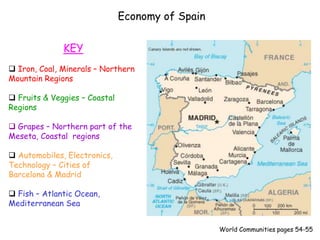 World Communities pages 54-55
Economy of Spain
KEY
 Iron, Coal, Minerals – Northern
Mountain Regions
 Fruits & Veggies – Coastal
Regions
 Grapes – Northern part of the
Meseta, Coastal regions
 Automobiles, Electronics,
Technology – Cities of
Barcelona & Madrid
 Fish – Atlantic Ocean,
Mediterranean Sea
 