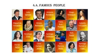 4.4. FAMOUS PEOPLE
Julio
Iglesias
singer
Antonio
Banderas
actor
Santiago
Calatrava
architect
Mireia
Belmonte
swimmer
Miguel de
Cervantes
writer
Penélope
Cruz
actress
Pablo
Ruiz
Picasso
artist
Diego
Velázquez
painter
Clara
Campo-
amor
politician
Rafa
Nadal
tennis
player
Isabella
I of Castile
queen
Ferrán
Adriá
chef
Santiago
Ramón y
Cajal
scientist
Ana
Patricia
Botín
banker
 