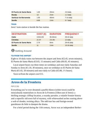 Spain.pdf