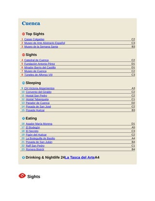 C2
C3
B3
C2
D1
D1
C2
C3
A3
C2
C2
C1
D2
C2
B3
D1
A5
C3
C2
A4
B4
C1
B4
Cuenca
1 Top Sights
1 Casas Colgadas
2 Museo de Arte Abstracto Español
3 Museo de la Semana Santa
1 Sights
4 Catedral de Cuenca
5 Fundación Antonio Pérez
6 Mirador Barrio del Castillo
7 Museo de Cuenca
8 Túneles de Alfonso VIII
4 Sleeping
9 CH Victoria Alojamientos
10 Convento del Giraldo
11 Hostal San Pedro
12 Hostal Tabanqueta
13 Parador de Cuenca
14 Posada de San José
15 Posada Huécar
5 Eating
16 Asador María Morena
17 El Bodegón
18 El Secreto
19 Figón del Huécar
20 La Bodeguilla de Basilio
21 Posada de San Julián
22 Raff San Pedro
23 Romera Bistrót
6 Drinking & Nightlife 24La Tasca del ArteA4
1Sights
 
