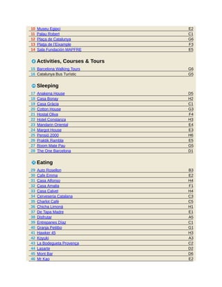 E2
C1
G6
F3
E5
G6
G5
D5
H2
C1
G3
F4
H3
E4
E3
H6
E5
G5
D1
B3
E2
H4
F1
H4
C3
C5
H1
E1
A5
C1
G1
H3
A3
C2
D2
D6
E2
10 Museu Egipci
11 Palau Robert
12 Plaça de Catalunya
13 Platja de l’Eixample
14 Sala Fundación MAPFRE
2 Activities, Courses & Tours
15 Barcelona Walking Tours
16 Catalunya Bus Turístic
4 Sleeping
17 Anakena House
18 Casa Bonay
19 Casa Gràcia
20 Cotton House
21 Hostal Oliva
22 Hotel Constanza
23 Mandarin Oriental
24 Margot House
25 Pensió 2000
26 Praktik Rambla
27 Room Mate Pau
28 The One Barcelona
5 Eating
29 Auto Rosellon
30 Cafe Emma
31 Casa Alfonso
32 Casa Amalia
33 Casa Calvet
34 Cerveseria Catalana
35 Charlot Cafè
36 Chicha Limoná
37 De Tapa Madre
38 Disfrutar
39 Entrepanes Díaz
40 Granja Petitbo
41 Hawker 45
42 Koyuki
43 La Bodegueta Provença
44 Lasarte
45 Mont Bar
46 Mr Kao
 
