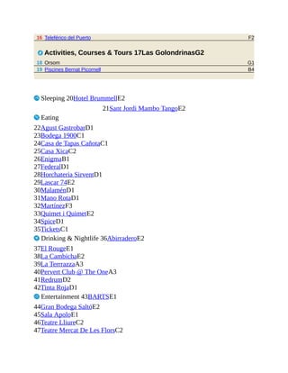 F2
G1
B4
16 Teleférico del Puerto
2 Activities, Courses & Tours 17Las GolondrinasG2
18 Orsom
19 Piscines Bernat Picornell
4 Sleeping 20Hotel BrummellE2
21Sant Jordi Mambo TangoE2
5 Eating
22Agust GastrobarD1
23Bodega 1900C1
24Casa de Tapas CañotaC1
25Casa XicaC2
26EnigmaB1
27FederalD1
28Horchateria SirventD1
29Lascar 74E2
30MalaménD1
31Mano RotaD1
32MartínezF3
33Quimet i QuimetE2
34SpiceD1
35TicketsC1
6 Drinking & Nightlife 36AbirraderoE2
37El RougeE1
38La CambichaE2
39La TerrrazzaA3
40Pervert Club @ The OneA3
41RedrumD2
42Tinta RojaD1
3 Entertainment 43BARTSE1
44Gran Bodega SaltóE2
45Sala ApoloE1
46Teatre LliureC2
47Teatre Mercat De Les FlorsC2
 