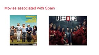 Movies associated with Spain
 