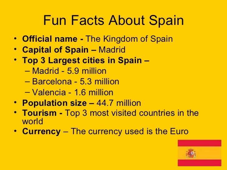 Spain W Wright Spain W Wright