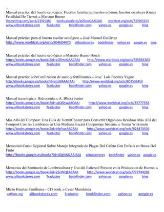 ~
Manual practico del huerto ecologico: Huertos familiares, huertos urbanos, huertos escolares (Guias
Fertilidad De Tierra); de Mariano Bueno
librarything.com/work/13925480 books.google.es/aOSmcQAACAAJ worldcat.org/oclc/733965263
www.allbookstores.com Traductor bookfinder.com yahoo.es google.es bing
; de
http://www.worldcat.org/oclc/804604470 allbookstores bookfinder yahoo.es google.es bing
Manual práctico del huerto ecológico; de Mariano Bueno Bosch
http://books.google.es/books?id=aOSmcQAACAAJ http://www.worldcat.org/oclc/733965263
www.allbookstores.com Traductor bookfinder.com yahoo.es google.es bing
Manual practico sobre utilizacion de suelo y fertilizantes; de Jose´ Luis Fuentes Yague
http://books.google.es/books?id=atLJNAAACAAJ http://www.worldcat.org/oclc/807503459
www.allbookstores.com Traductor bookfinder.com yahoo.es google.es bing
Manual tecnologico: Hidroponia; de A. Bliska Junior
http://books.google.es/books?id=ugQQtwAACAAJ http://www.worldcat.org/oclc/45777558
www.allbookstores.com Traductor bookfinder.com yahoo.es google.es bing
Más Allá del Compost: Una Guía de VermiChester para Convertir Orgánicos Residuos Más Allá del
Compost Con las Lombrices en Una Mediana Escala Compostaje Sistema; de Tomas Wilkinson
http://books.google.es/books?id=bfgFywAACAAJ http://www.worldcat.org/oclc/824470505
www.allbookstores.com Traductor bookfinder.com yahoo.es google.es bing
Memoriaii Curso Regional Sobre Manejo Integrado de Plagas Del Cafeto Con Enfasis en Broca Del
Fruto
http://books.google.es/books?id=tOgNAQAAIAAJ allbookstores bookfinder yahoo.es google.es
Memorias del Seminario de Lombricultura y Uso del Estiercol Porcino en la Produccion de Humus; de
http://books.google.es/books?id=2SctNQEACAAJ http://www.worldcat.org/oclc/777744202
www.allbookstores.com Traductor bookfinder.com yahoo.es google.es bing
Micro Huertas Familiares - CD book; de Cesar Marulanda
carbon.org allbookstores.com Traductor bookfinder.com yahoo.es google.es
 