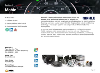 MAHLE is a leading international development partner and
supplier to the automotive industry. With its products for
combustion engines and their peripherals as well as solutions for electric vehicles,
the group addresses crucial issues related to the powertrain and air conditioning
technology—from engine systems and components to filtration to thermal
management.
In 2016, the group generated sales of approximately EUR 11.5 billion with around
76,000 employees and is represented in 34 countries with over 170 production
locations. At 15 major development locations in Germany, Great Britain, Luxembourg,
Slovenia, the USA, Brazil, Japan, China, and India, about 6,000 development engineers
and technicians are employed.
Section 1
AT A GLANCE
1. Founded in 1920
2. Over 11.5 Billion Sales in 2016
3. Employees over 76,000 globally
Mahle
Page 19
MAHLE S.A.
Plana Mas d'en Puig
08800 Vilanova i la Geltrú (Barcelona)
Tel: +34 9 3811 6900
Miguel Fiter
Director General
Nuno Arroja
Plant Manager
Antonio Royo
Process Engineering Manager