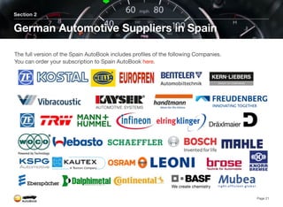 Section 2
German Automotive Suppliers in Spain
Page 21
The full version of the Spain AutoBook includes profiles of the following Companies.
You can order your subscription to Spain AutoBook here.