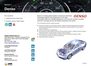 Denso is a leading global supplier of advanced automotive
technology, systems and components, for all major
automakers. With over 130,000 employees in more than 35 countries, its global
turnover is amongst some of the largest companies in the world.
The companies product range includes:
Powertrain (Electric and Hybrid Vehicles, Gasoline Engine Management Systems,
Diesel Engine Management Systems, Powertrain Cooling System, Transmission
Control System)
Climate Control (Air Conditioner)
Driving Control and Safety Products (Driving Assist System, Lighting Control System,
Steering System, Airbag System, Brake Control System)
Information and Communication Products (Human Machine Interface, Data
Communication Systems, Security Systems)
Body Electronics products
Section 1
AT A GLANCE
1. Headquartered in Barcelona
2. Employs around 1,000 in Spain
Denso
Page 26
DENSO BARCELONA S.A.
Calle Sakura No.1, Poligono Industrial Pla de
Santa Anna, 08272 Sant Fruitos Del Bages,
Barcelona
Tel: +34 9 3877 7900
Email: personal@denso.es
Josep Manel Gimenez
President
Luis Pérez Darrosa
Production Director
Ernesto Revello
Sales Engineer Manager
Adrian Luna
Purchasing Supervisor