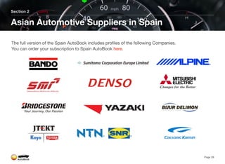Section 2
Asian Automotive Suppliers in Spain
Page 28
The full version of the Spain AutoBook includes profiles of the following Companies.
You can order your subscription to Spain AutoBook here.
