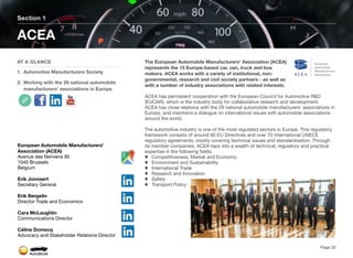 The European Automobile Manufacturers' Association (ACEA)
represents the 15 Europe-based car, van, truck and bus
makers. ACEA works with a variety of institutional, non-
governmental, research and civil society partners - as well as
with a number of industry associations with related interests.
ACEA has permanent cooperation with the European Council for Automotive R&D
(EUCAR), which is the industry body for collaborative research and development.
ACEA has close relations with the 29 national automobile manufacturers' associations in
Europe, and maintains a dialogue on international issues with automobile associations
around the world.
The automotive industry is one of the most regulated sectors in Europe. This regulatory
framework consists of around 80 EU Directives and over 70 international UNECE
regulatory agreements, mostly covering technical issues and standardisation. Through
its member companies, ACEA taps into a wealth of technical, regulatory and practical
expertise in the following fields:
Competitiveness, Market and Economy
Environment and Sustainability
International Trade
Research and Innovation
Safety
Transport Policy
Section 1
AT A GLANCE
1. Automotive Manufacturers Society
2. Working with the 29 national automobile
manufacturers' associations in Europe
ACEA
Page 30
European Automobile Manufacturers'
Association (ACEA)
Avenue des Nerviens 85
1040 Brussels
Belgium
Erik Jonnaert
Secretary General
Erik Bergelin
Director Trade and Economics
Cara McLaughlin
Communications Director
Céline Domecq
Advocacy and Stakeholder Relations Director