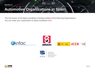Section 2
Automotive Organizations in Spain
Page 31
The full version of the Spain AutoBook includes profiles of the following Organizations.
You can order your subscription to Spain AutoBook here.