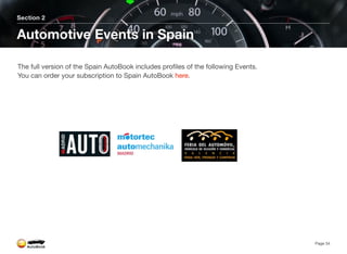 Section 2
Automotive Events in Spain
Page 34
The full version of the Spain AutoBook includes profiles of the following Events.
You can order your subscription to Spain AutoBook here.