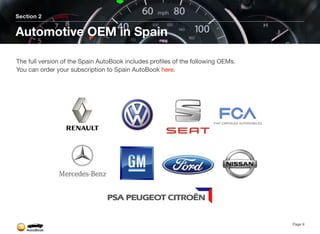 Section 2
Automotive OEM in Spain
Page 9
The full version of the Spain AutoBook includes profiles of the following OEMs.
You can order your subscription to Spain AutoBook here.